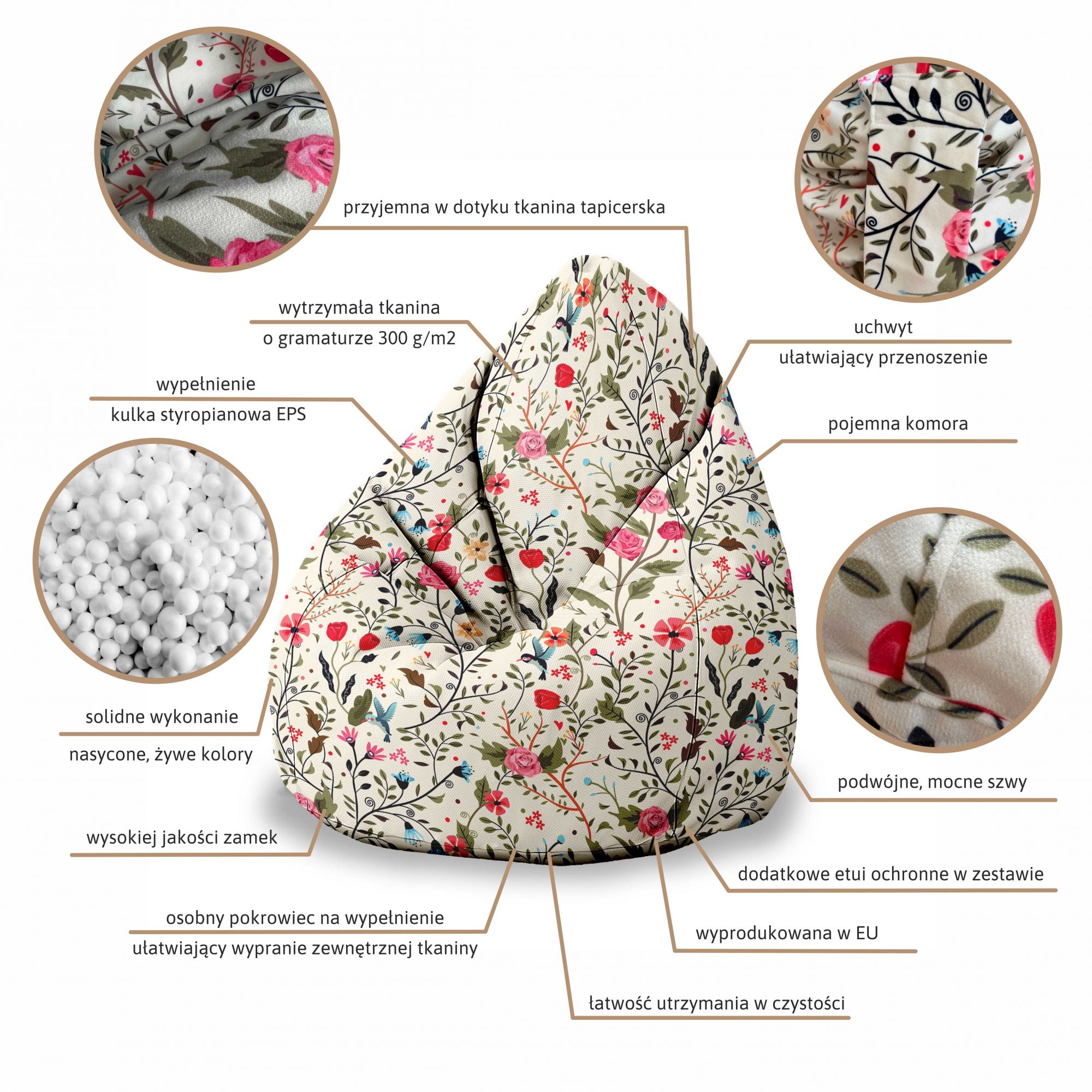 Puf Pearshape  Scandi Flowers-S-Oxford
