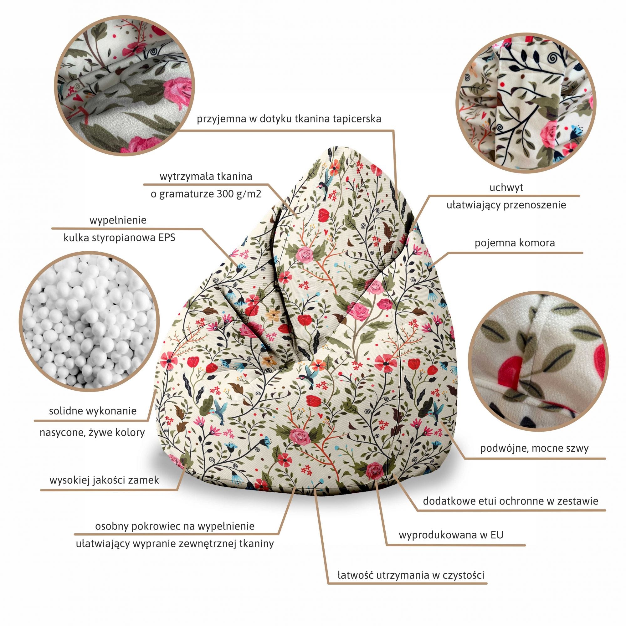 Pearshape Abstract Faces-M Oxford Pouf